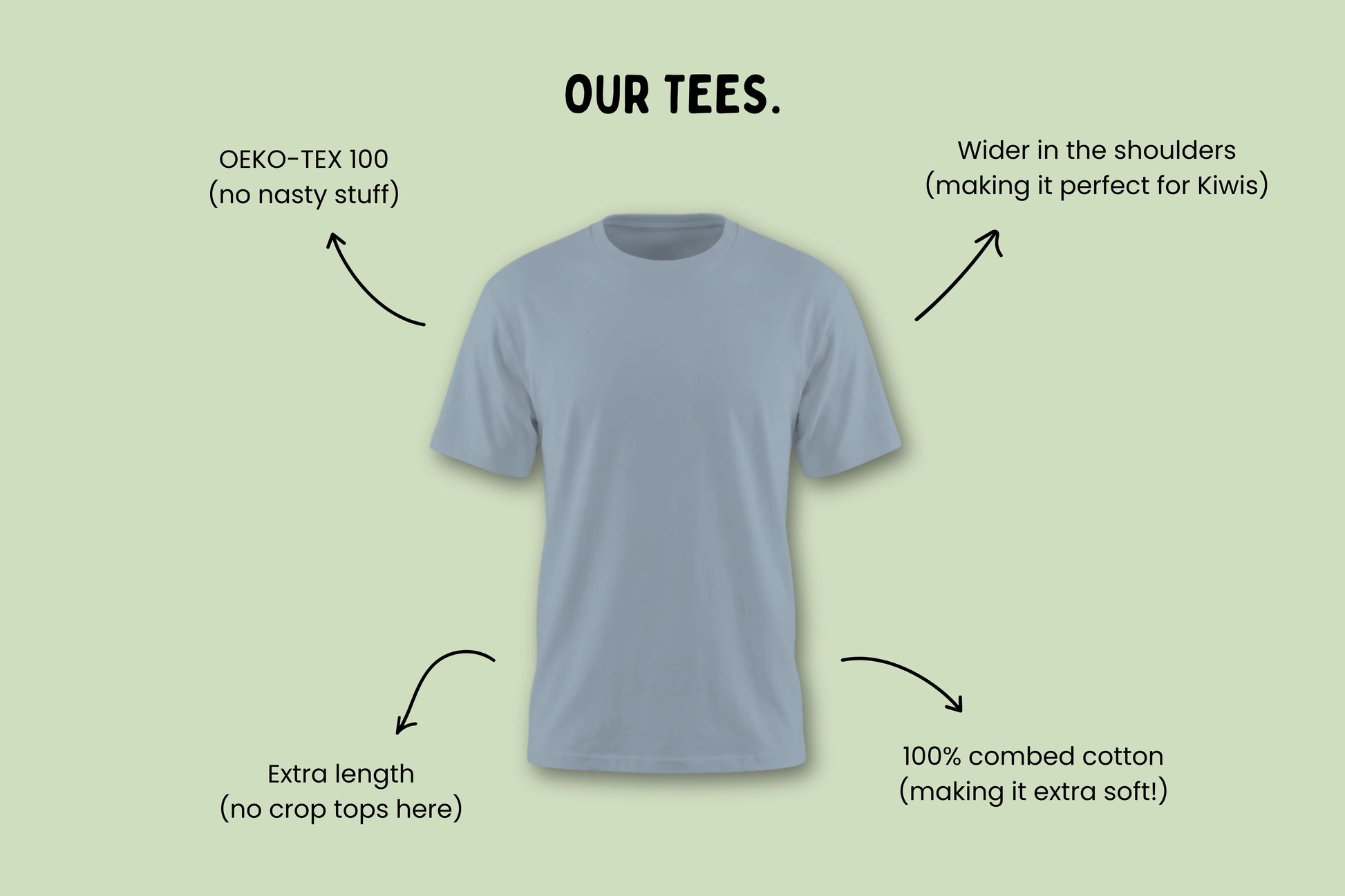 MORE DOEY, LESS HUI TEE.