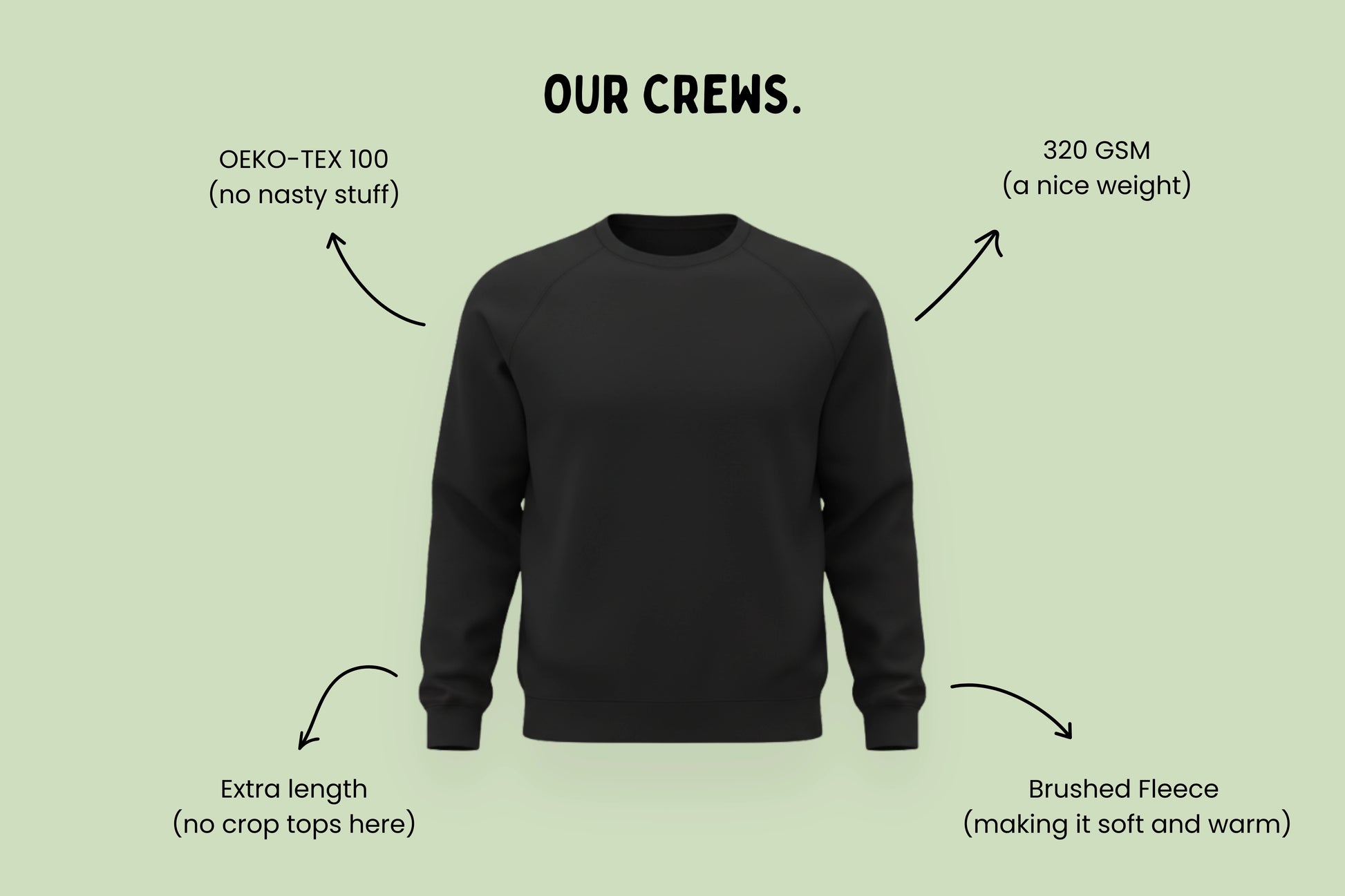 EVERYTHING IS KA PAI CREWNECK.